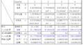 2025-09-25T19:40:50時点における版のサムネイル