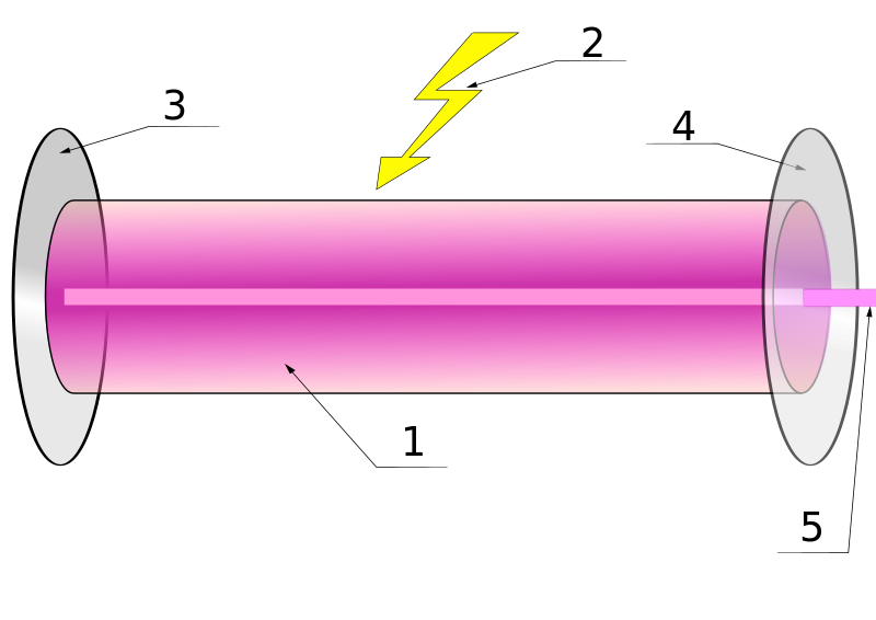 ファイル:Laser.svg