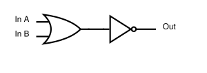 NOR-gate(NOT+OR).svg