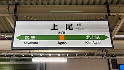 駅名標