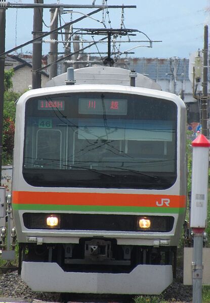 ファイル:E231-3000-Kawa46.jpg