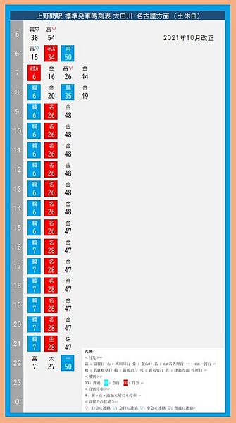 ファイル:Kaminoma timetable02.2110.jpg