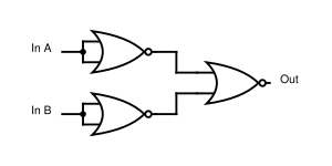 AND-gate(NOR).svg