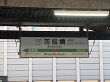 駅名標