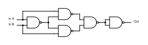 XNOR-gate(NAND).svg