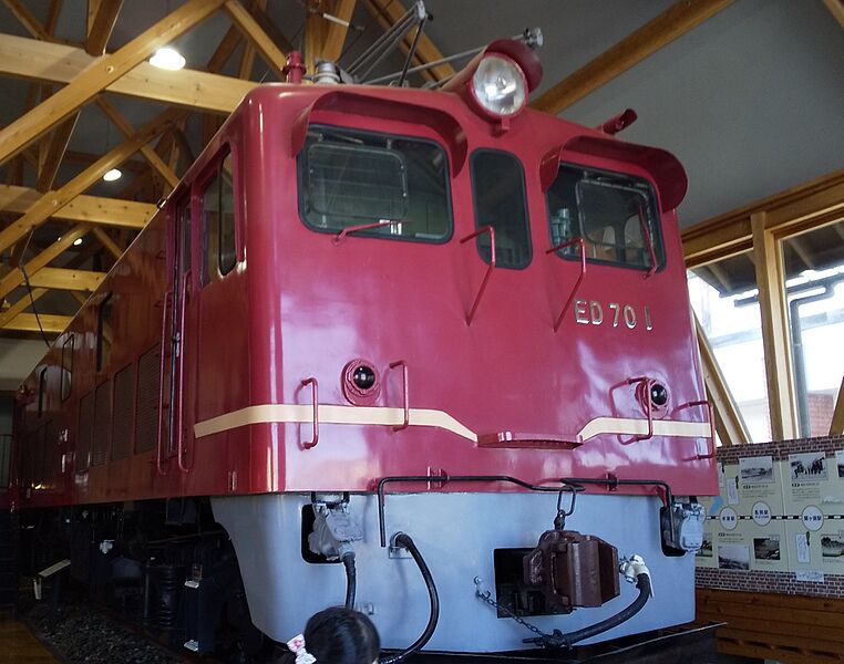 ファイル:長浜鉄道スクエアのED70.jpeg