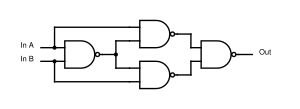 XOR-gate(NAND).svg
