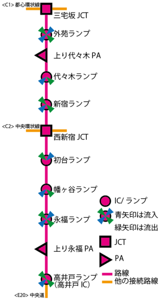 ファイル:Shutoko 4map.png