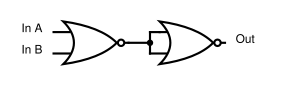 OR-gate(NOR).svg