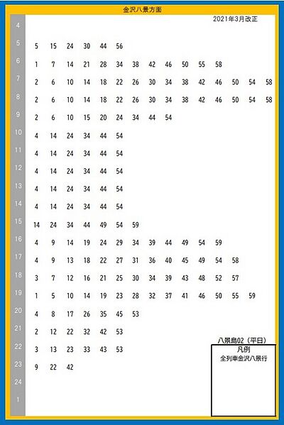 ファイル:Hakkeijima timetable 20210302W.jpg