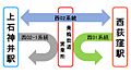 2023-03-10T16:32:53時点における版のサムネイル