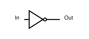 NOT-gate.svg