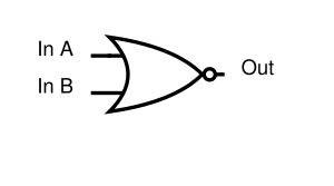 NOR-gate.svg