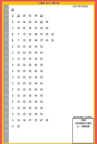 ファイル:Namiki chuo.timetable.202103.down.h.pdf.png.jpg
