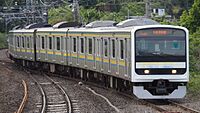 JR東日本209系電車